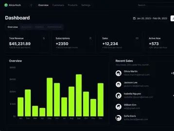 Dashboard UI Design